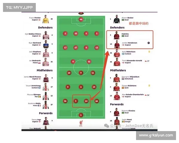 曼联冬窗引援计划解析重构阵容着重前锋组织中场防守中场和中后卫 曼联冬窗引援计划解析重构阵容着重前锋组织中场防守中场和中后卫
