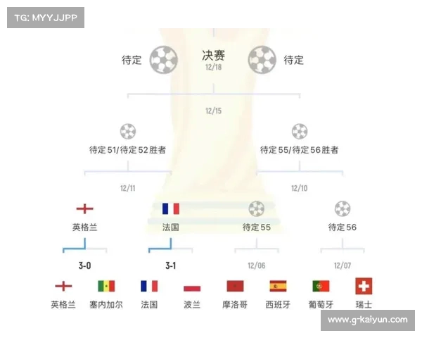 2014年世界杯与世界杯完整赛程及比分对比分析 2014年世界杯与世界杯完整赛程及比分对比分析