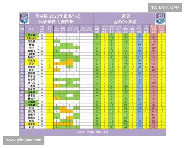 2023年中超联赛赛程解析及开赛时间预测全面解读