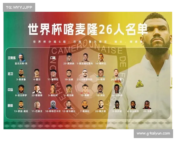 2025年世界杯参赛球队名单及世界足球俱乐部杯赛事回顾 2025年世界杯参赛球队名单及世界足球俱乐部杯赛事回顾