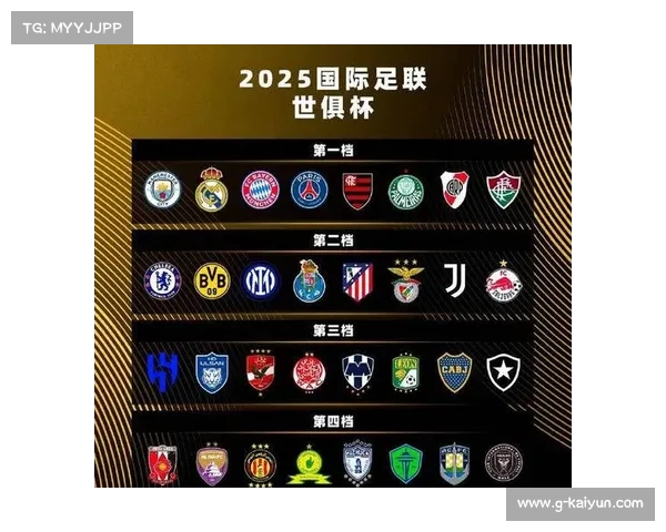 2028年首届FIFA女足世俱杯即将举行赛事新格局全面揭晓 2028年首届FIFA女足世俱杯即将举行赛事新格局全面揭晓