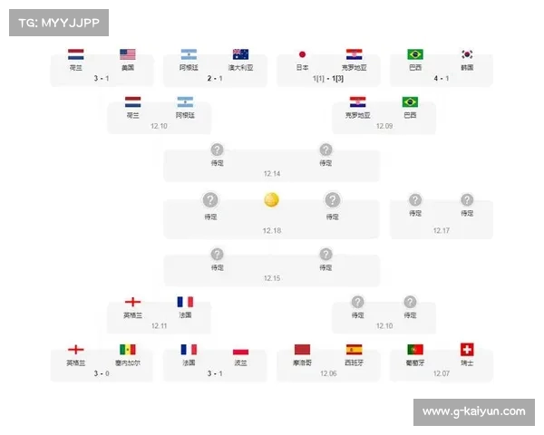 2008赛季FIFA俱乐部世界杯积分榜助攻榜数据统计及赛程完整解析 2008赛季FIFA俱乐部世界杯积分榜助攻榜数据统计及赛程完整解析