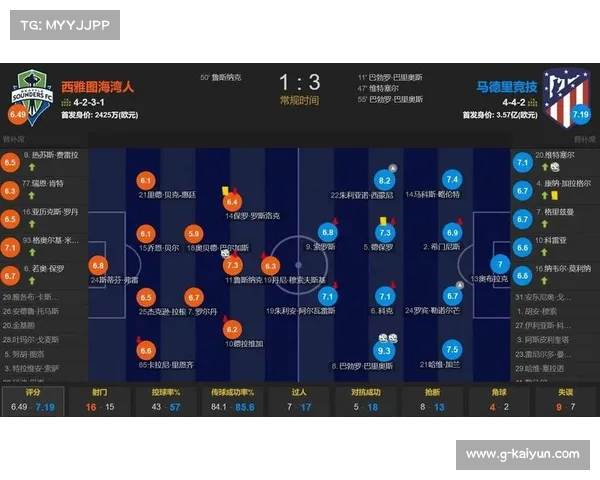 世俱杯小组赛首轮战报波尔图博塔弗戈马竞争夺激烈积分榜揭晓 世俱杯小组赛首轮战报波尔图博塔弗戈马竞争夺激烈积分榜揭晓