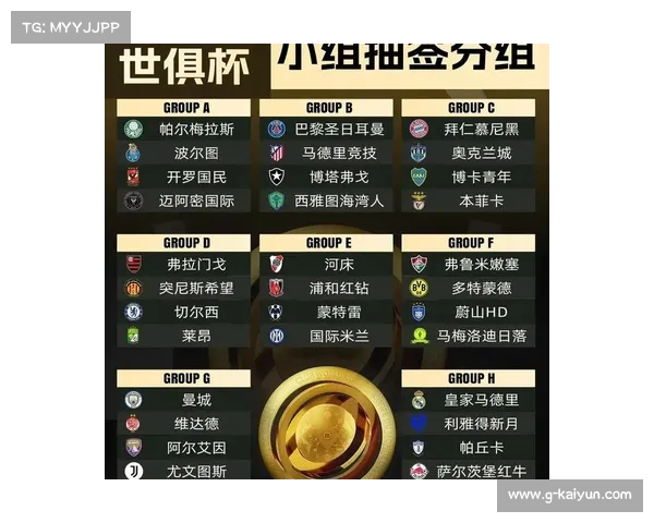 解析2025世俱杯参赛俱乐部名单背后的原因及赛事亮点 解析2025世俱杯参赛俱乐部名单背后的原因及赛事亮点
